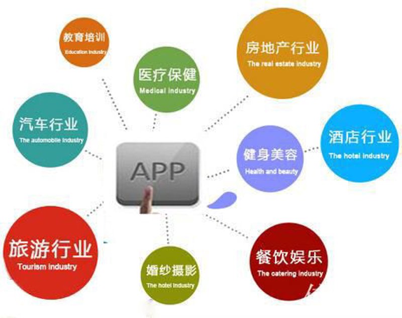 微信小程序开发引领移动应用新潮流