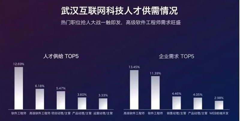 企业网站建设的重要性不容忽视